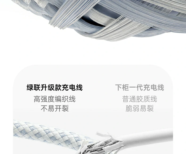 ugreen绿联-品质新体验,数码选绿联 ugreen绿联-品质新体验,数码选绿联