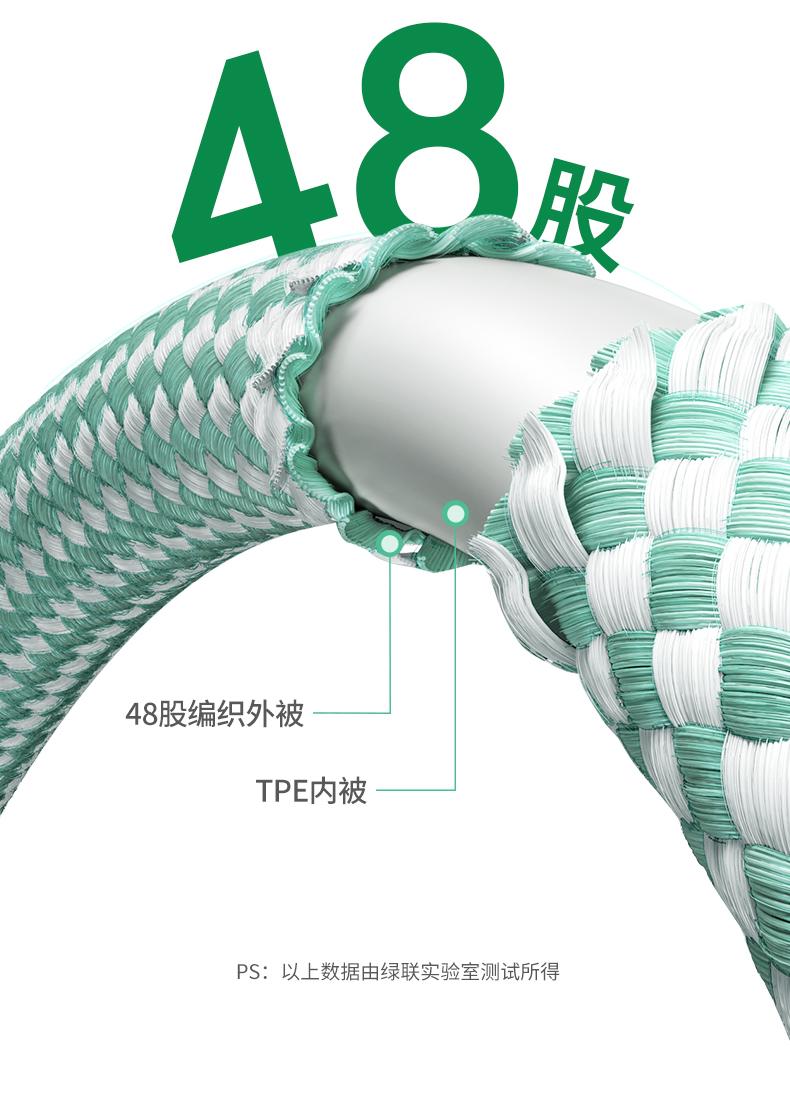 ugreen绿联-更专业更安心的数码品牌