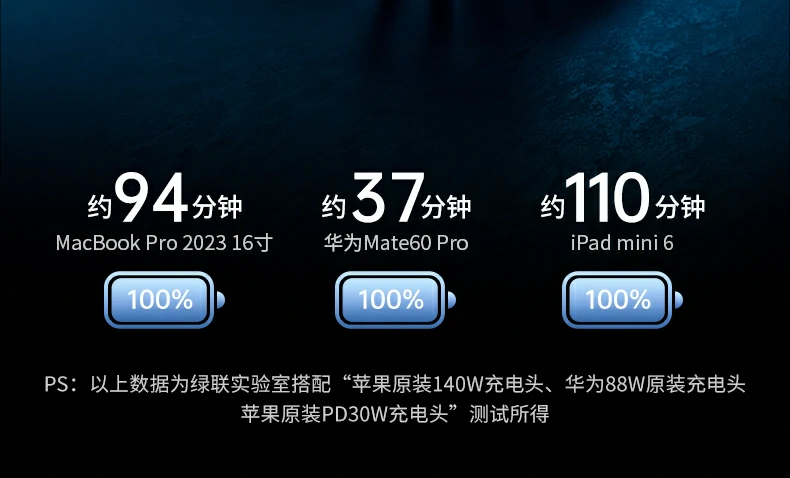 ugreen车载弹簧线，后排乘客轻松使用