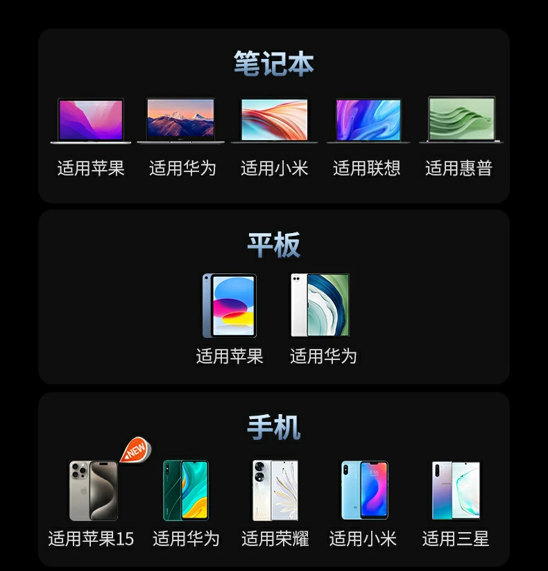绿联l507快充线，pd100w官方认证