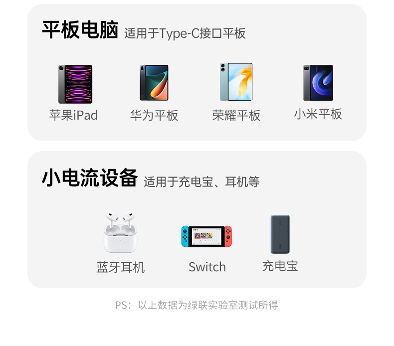 l527双type-c数据线支持快速数据传输展示