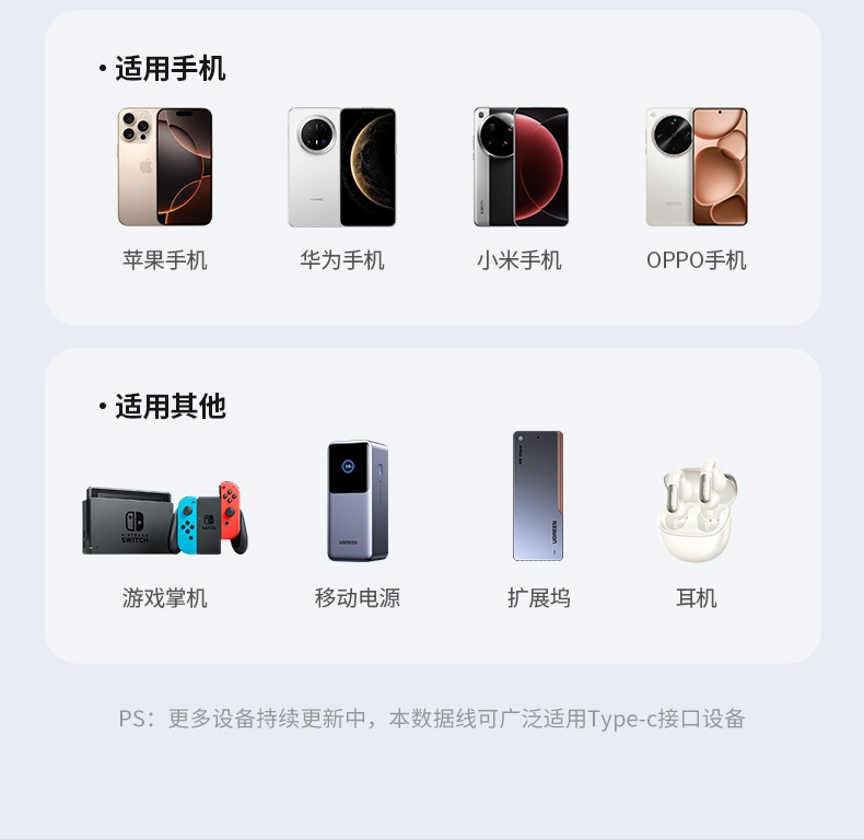 ugreen绿联-更专业更安心的数码品牌 l701type-c双头设计适配笔记本手机双设备