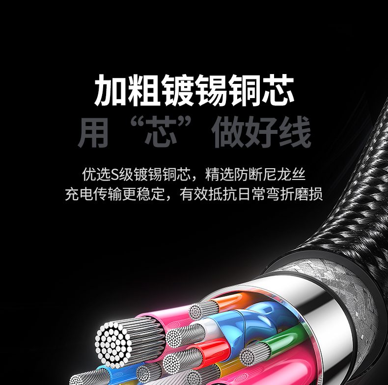 ugreen绿联-更专业更安心的数码品牌 l701pd240w快充笔电充电实拍展示