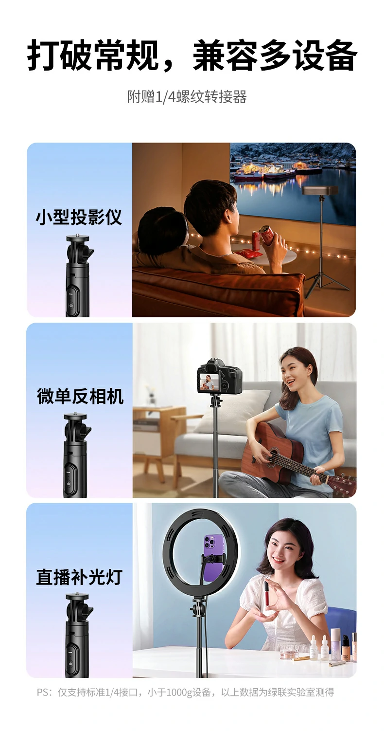ugreen绿联-品质新体验,数码选绿联