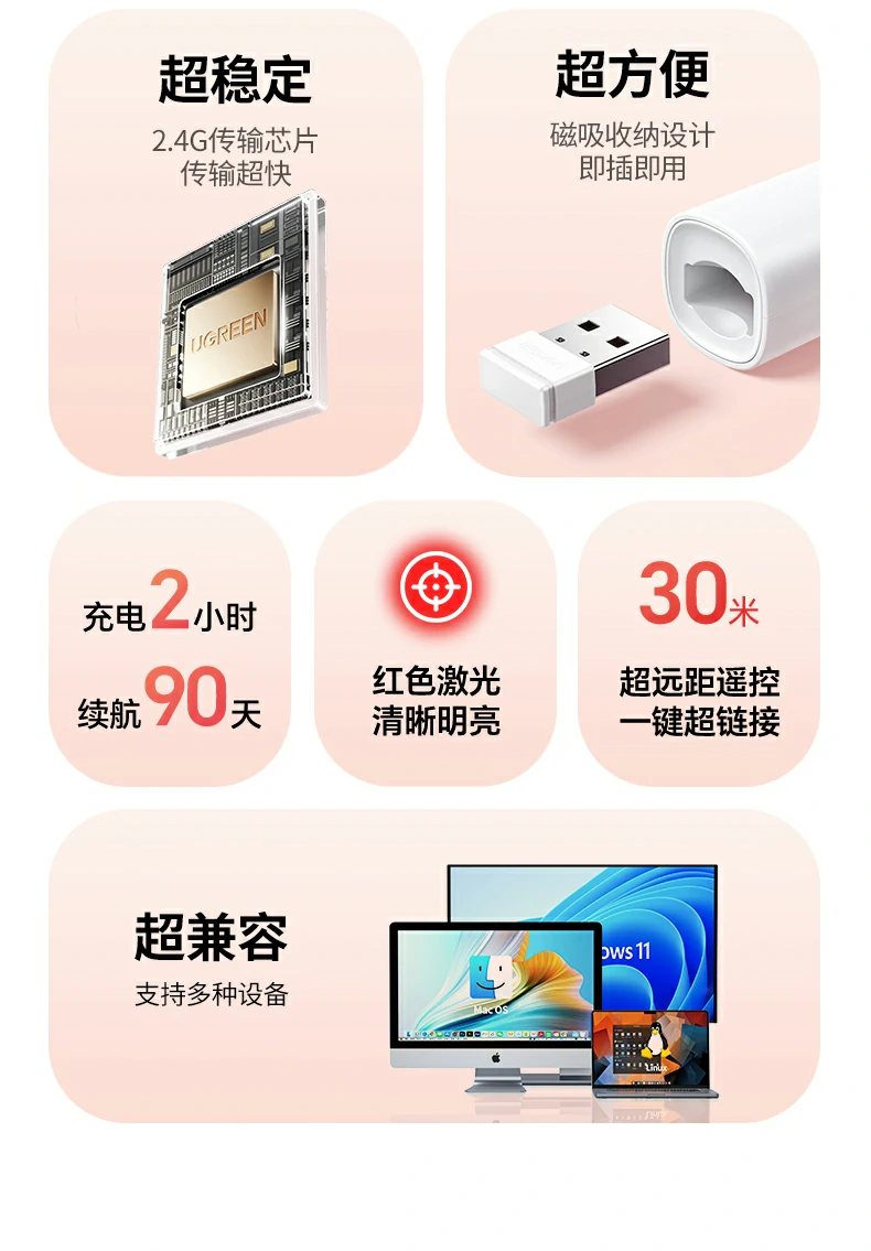 绿联lp843配备纳米导电布笔头，操作顺滑响应迅速