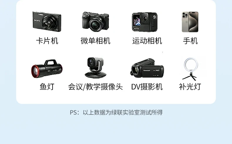 ugreen绿联-品质新体验,数码选绿联 ugreen绿联-品质新体验,数码选绿联