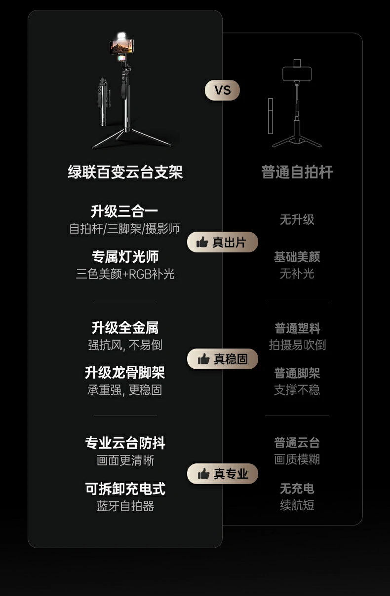 ugreen绿联-品质新体验,数码选绿联 ugreen绿联-品质新体验,数码选绿联