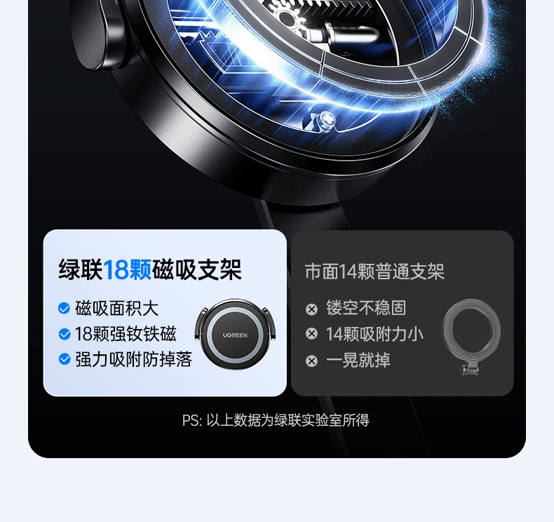 ugreen绿联-更专业更安心的数码品牌