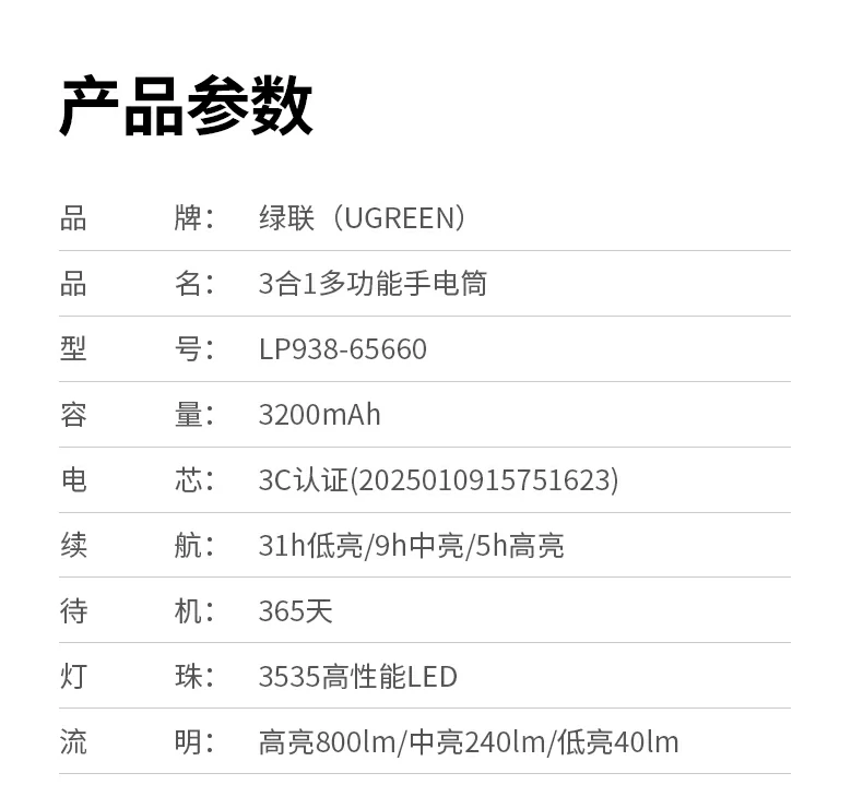 ugreen绿联-品质新体验,数码选绿联 ugreen绿联-品质新体验,数码选绿联