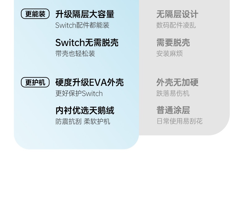 ugreen绿联-更专业更安心的数码品牌 ugreen绿联-更专业更安心的数码品牌