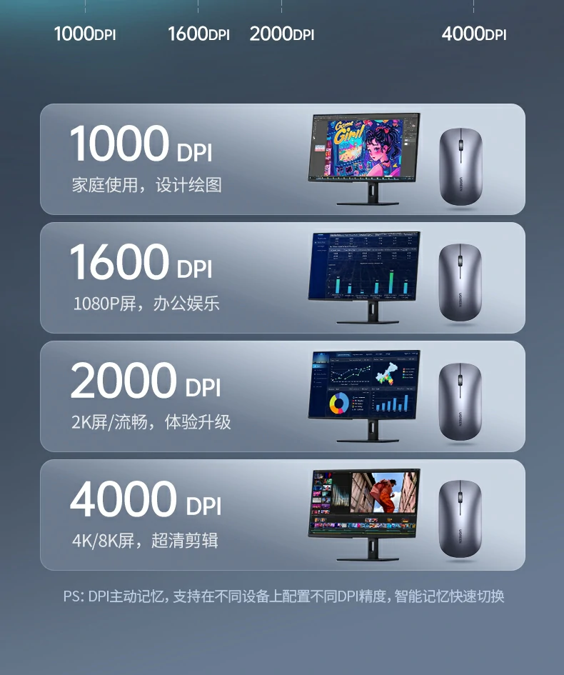 2.4g接收器插入macbook使用场景