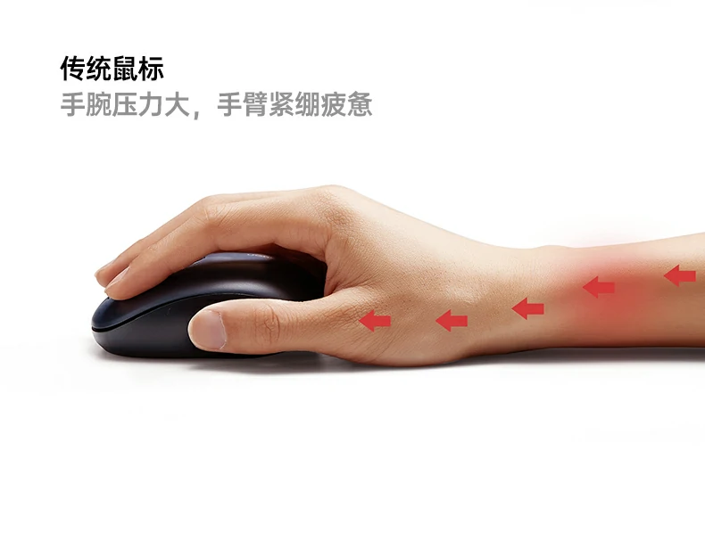 绿联m571p垂直鼠标 办公与设计通用 绿联m571p垂直鼠标 办公与设计通用