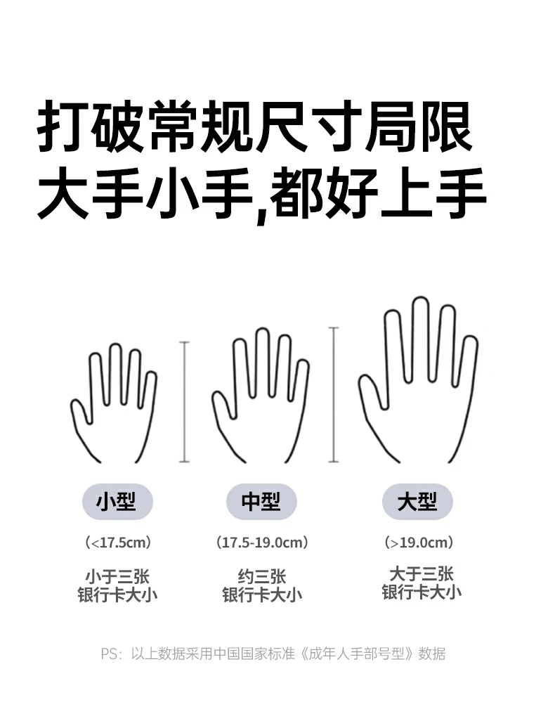 绿联m571p双模无线垂直鼠标 电池供电长续航 绿联m571p双模无线垂直鼠标 电池供电长续航