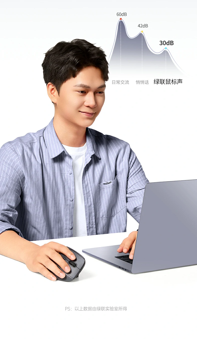 绿联垂直无线鼠标 人体工学护手设计 绿联垂直无线鼠标 人体工学护手设计