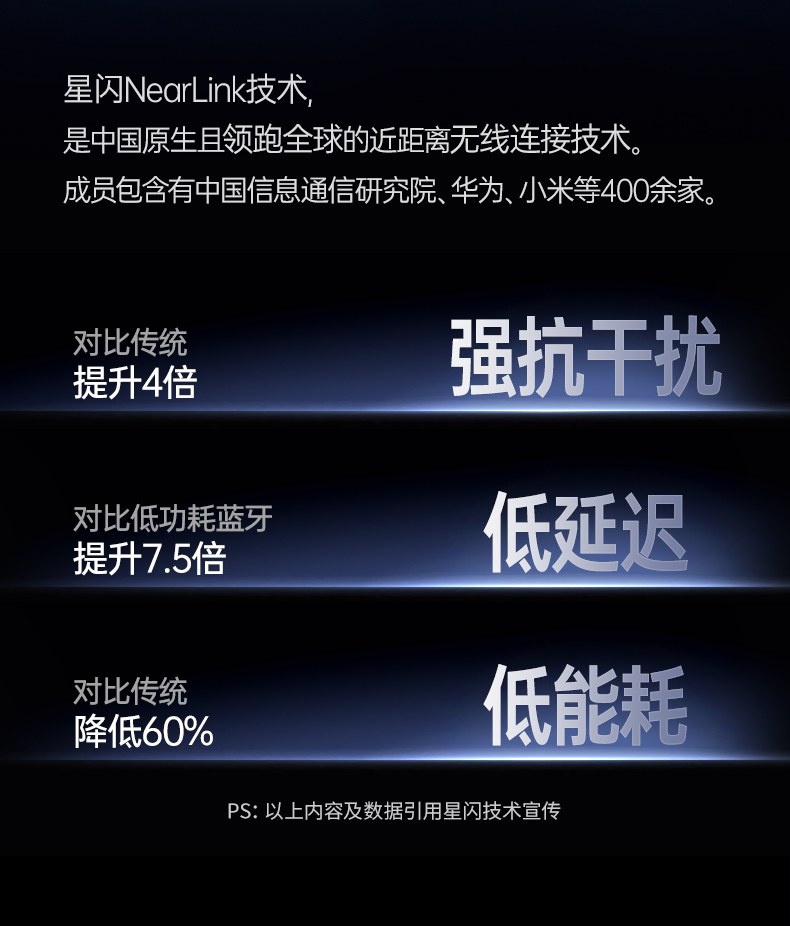 ugreen绿联-更专业更安心的数码品牌 ugreen绿联-更专业更安心的数码品牌