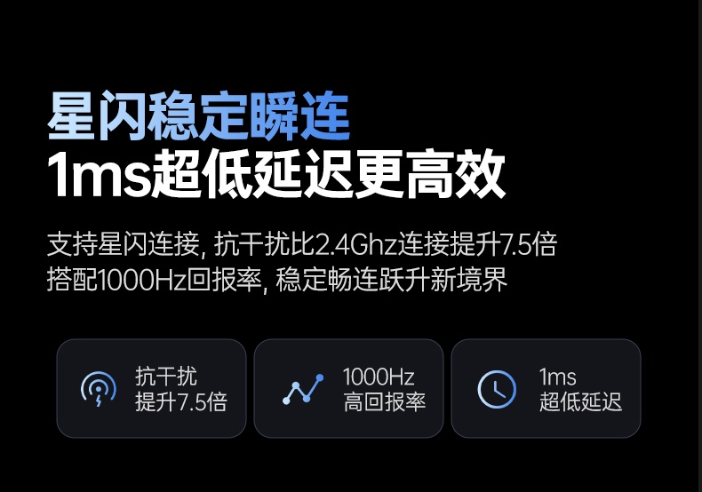 ugreen绿联-更专业更安心的数码品牌 ugreen绿联-更专业更安心的数码品牌