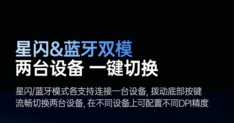 ugreen绿联-更专业更安心的数码品牌 ugreen绿联-更专业更安心的数码品牌