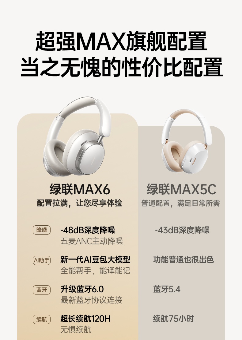 ugreen绿联-更专业更安心的数码品牌