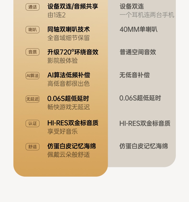 ugreen绿联-更专业更安心的数码品牌