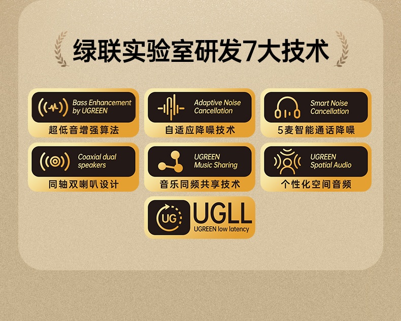 ugreen绿联-更专业更安心的数码品牌