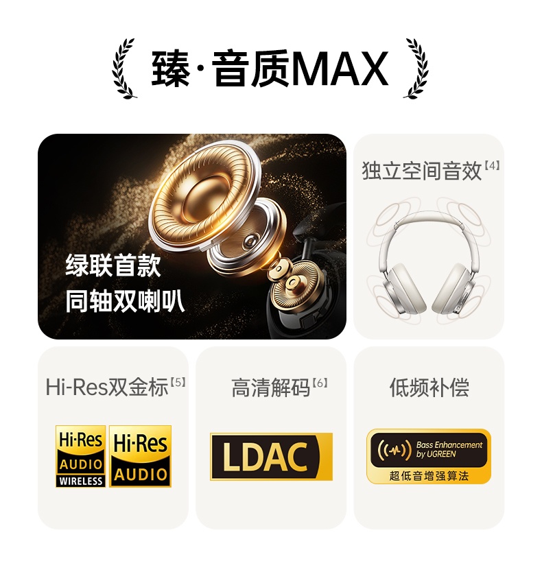 ugreen绿联-更专业更安心的数码品牌