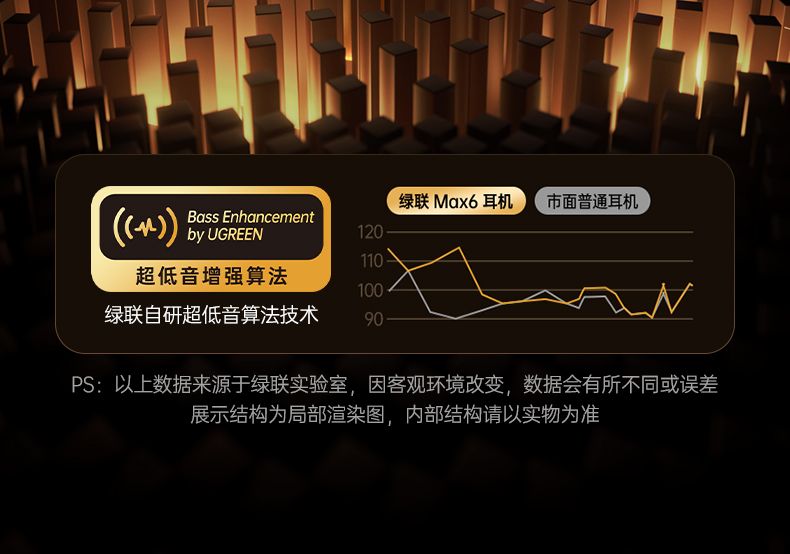 ugreen绿联-更专业更安心的数码品牌