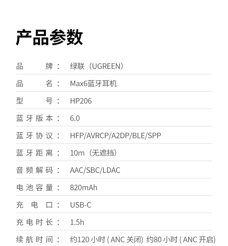 ugreen绿联-更专业更安心的数码品牌