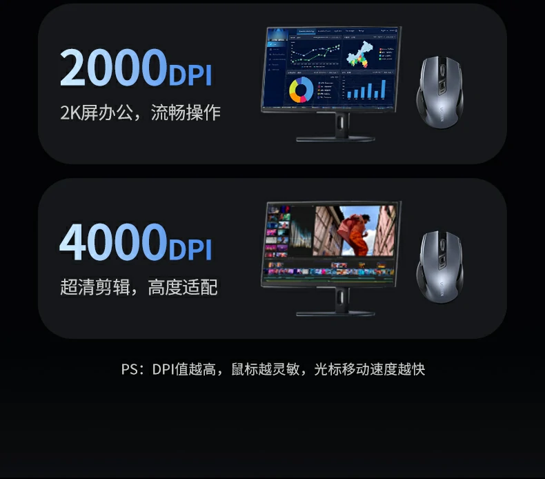 android系统支持 - 手机平板变生产力工具 android平板搭配鼠标进行文档编辑