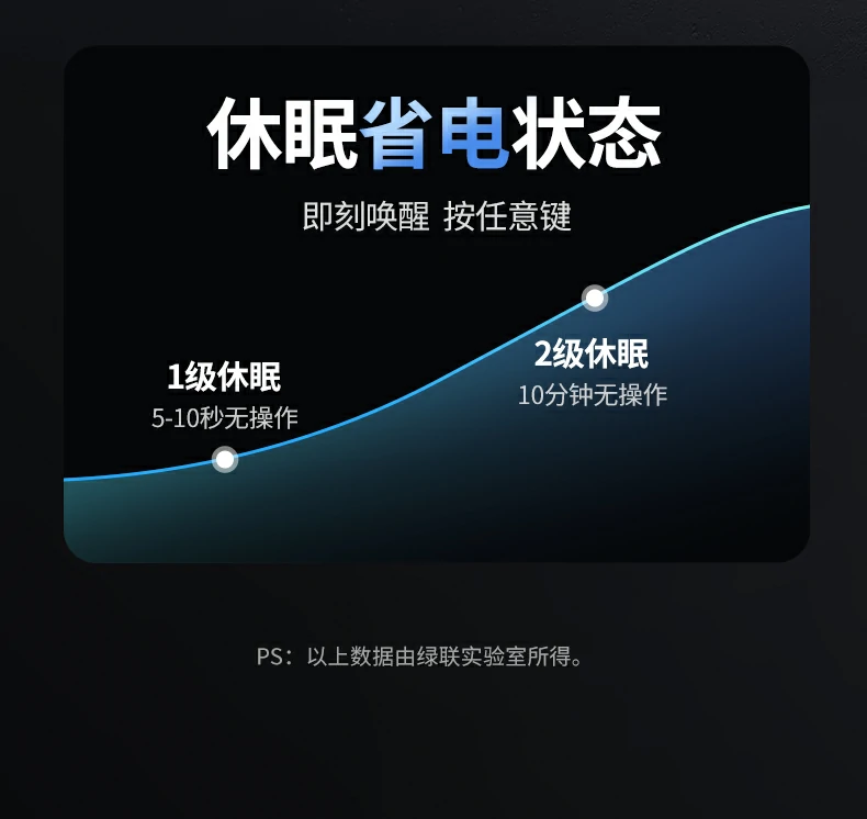 通用电池设计 - 无需充电,即装即用 南孚电池安装过程演示图