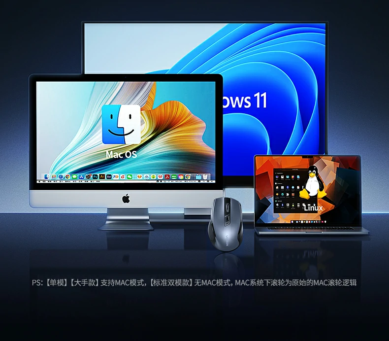 对称人体工学 - 适合左/右手用户舒适握持 左右手通用对称造型设计展示