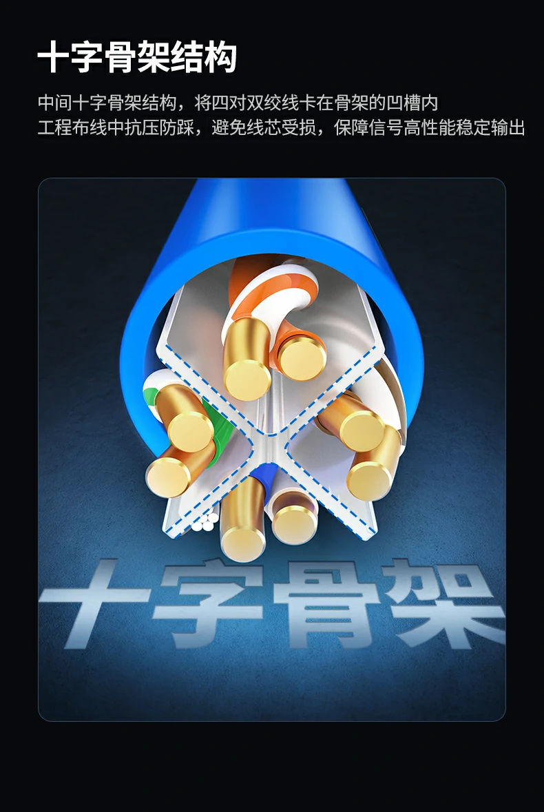 绿联六类网线清晰米标便捷布线图11
