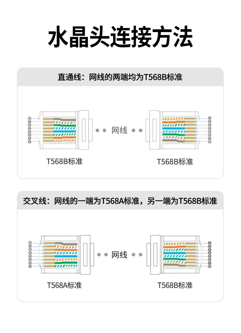 ugreen绿联-品质新体验,数码选绿联 ugreen绿联-品质新体验,数码选绿联