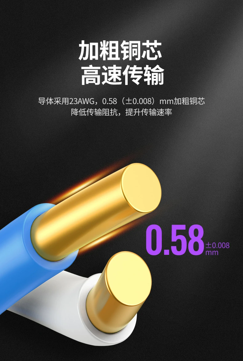 铝箔 铜编织 双层防护 铝箔与编织双重防护 提升工程布线抗干扰表现