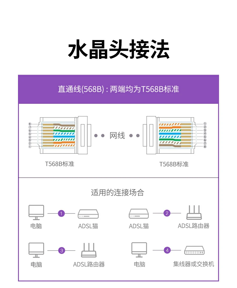 万兆网络支持 面向未来扩展 支持万兆网络未来可扩展 满足长期稳定使用