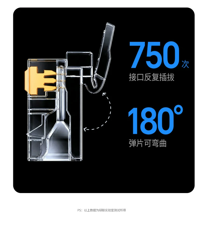 ugreen绿联-品质新体验,数码选绿联