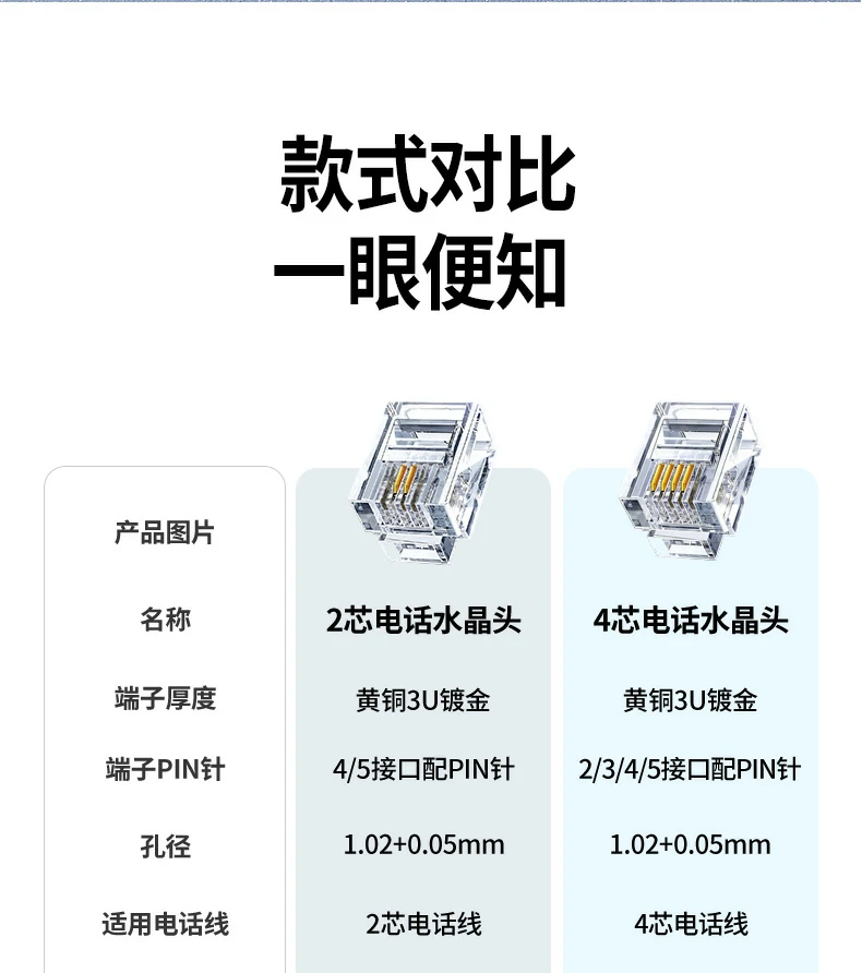 ugreen绿联-品质新体验,数码选绿联