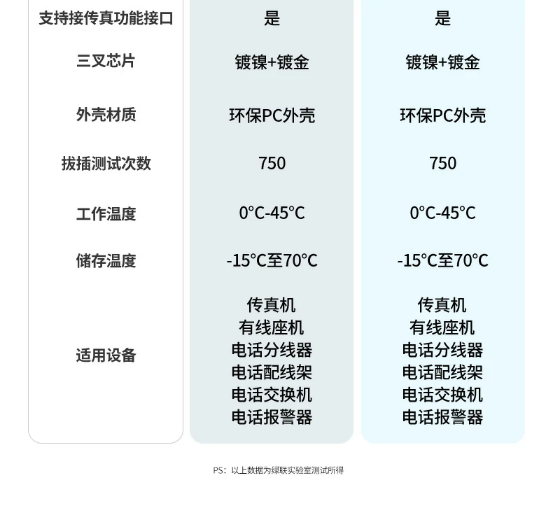 ugreen绿联-品质新体验,数码选绿联