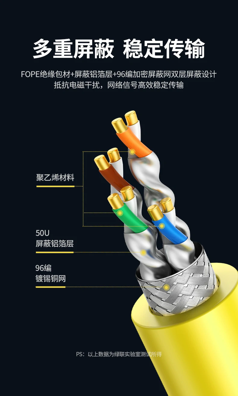 八类工程网线信号稳定不掉包 抗电磁干扰表现强