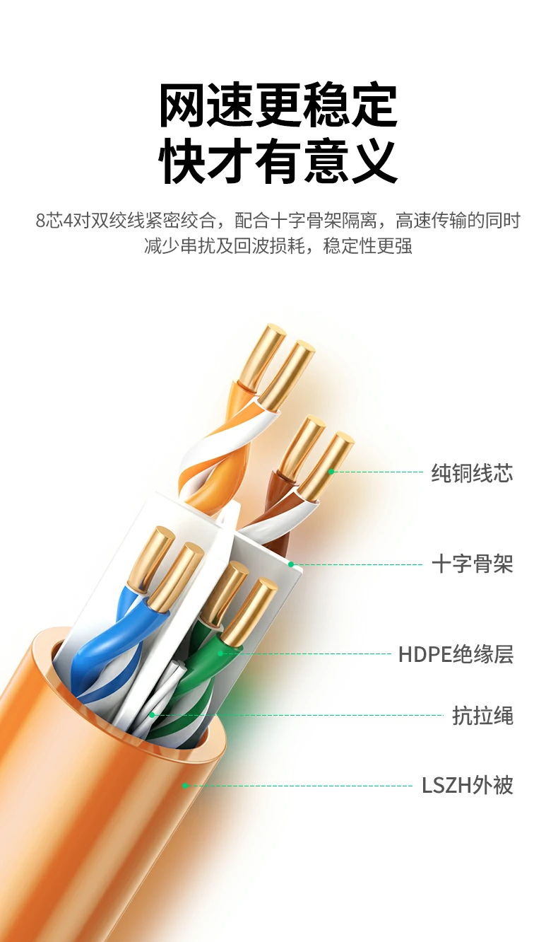 ugreen绿联-品质新体验,数码选绿联 ugreen绿联-品质新体验,数码选绿联