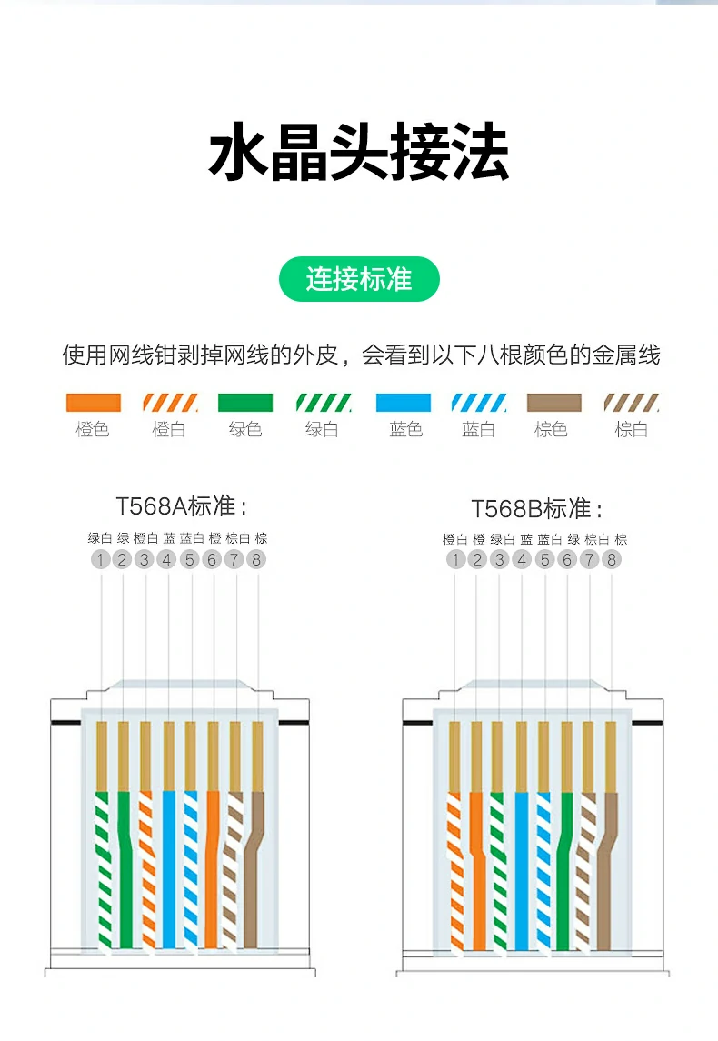 ugreen绿联-品质新体验,数码选绿联 ugreen绿联-品质新体验,数码选绿联