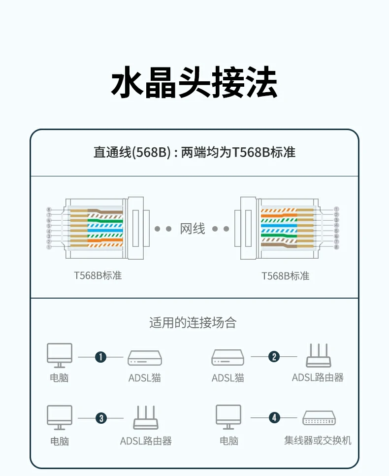 ugreen绿联-品质新体验,数码选绿联 ugreen绿联-品质新体验,数码选绿联