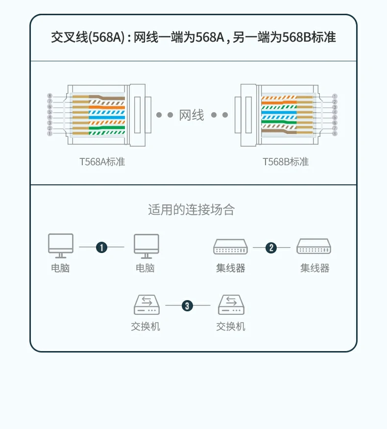 ugreen绿联-品质新体验,数码选绿联 ugreen绿联-品质新体验,数码选绿联