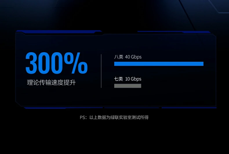 地毯下隐形布线保持地面整洁美观 绿联nw291八类扁平万兆网线地毯下隐藏效果