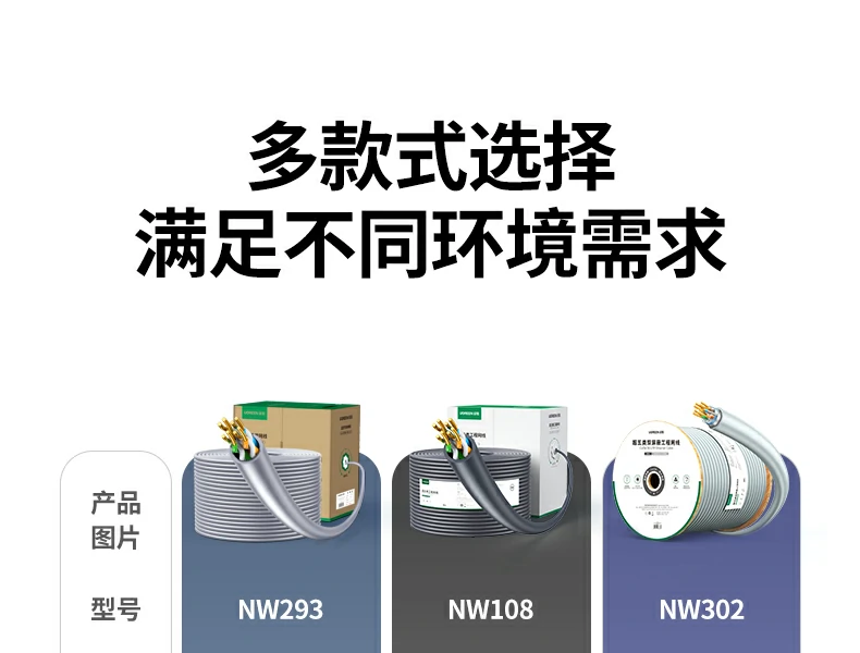 绿联超五类监控网线0.45mm纯铜poe供电2.5gbps监控专用设计 绿联nw293超五类监控网线整体外观展示