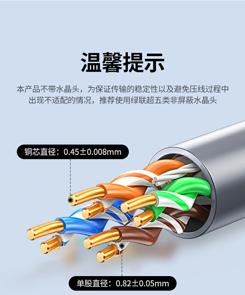 0.45mm精准线径控制保障传输一致性 绿联nw293超五类监控网线单股线径0.45±0.008mm标注