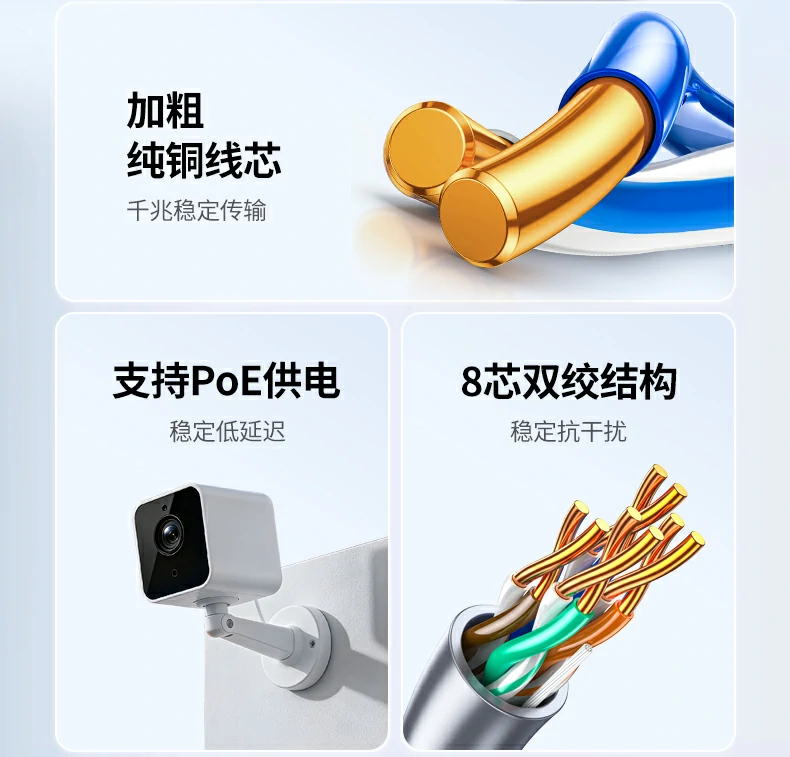 主动放线技术确保铜芯直径电阻一致信号均匀 绿联nw293超五类监控网线主动放线技术示意