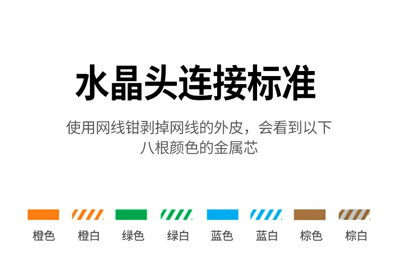 即剥即接免工具辅助施工效率大幅提升 绿联nw293超五类监控网线安装便捷性展示