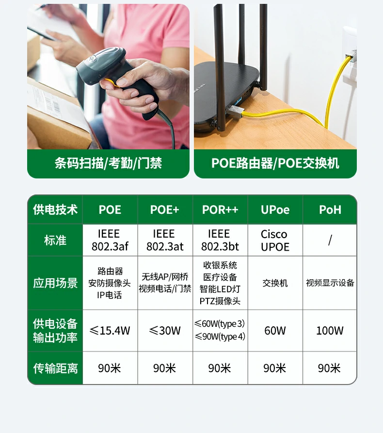 ugreen绿联-品质新体验,数码选绿联 ugreen绿联-品质新体验,数码选绿联