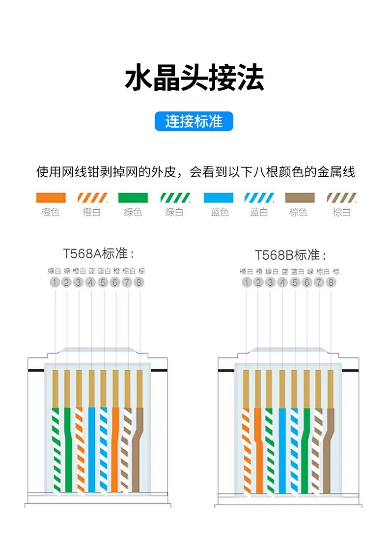 ugreen绿联-品质新体验,数码选绿联 ugreen绿联-品质新体验,数码选绿联
