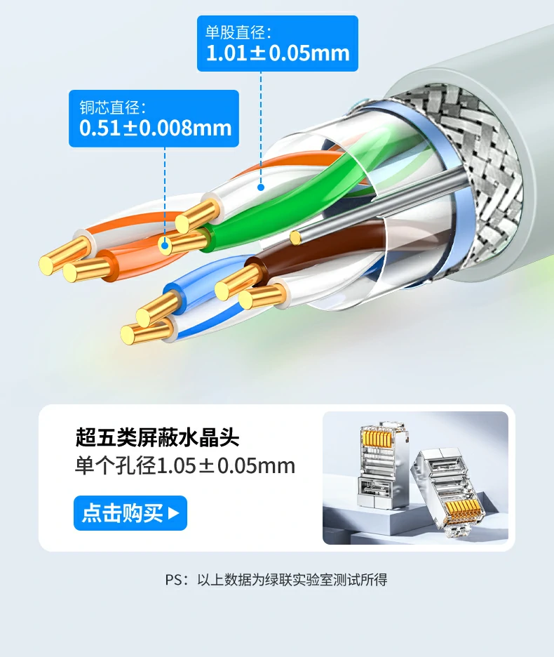 ugreen绿联-更专业更安心的数码品牌 ugreen绿联-更专业更安心的数码品牌
